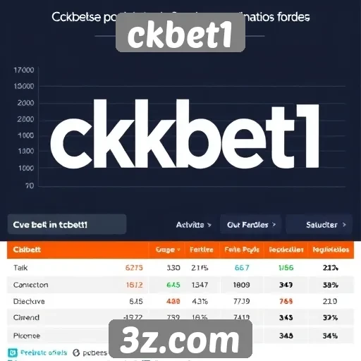 Estudo sobre a popularidade de ckbet1 entre jogadores